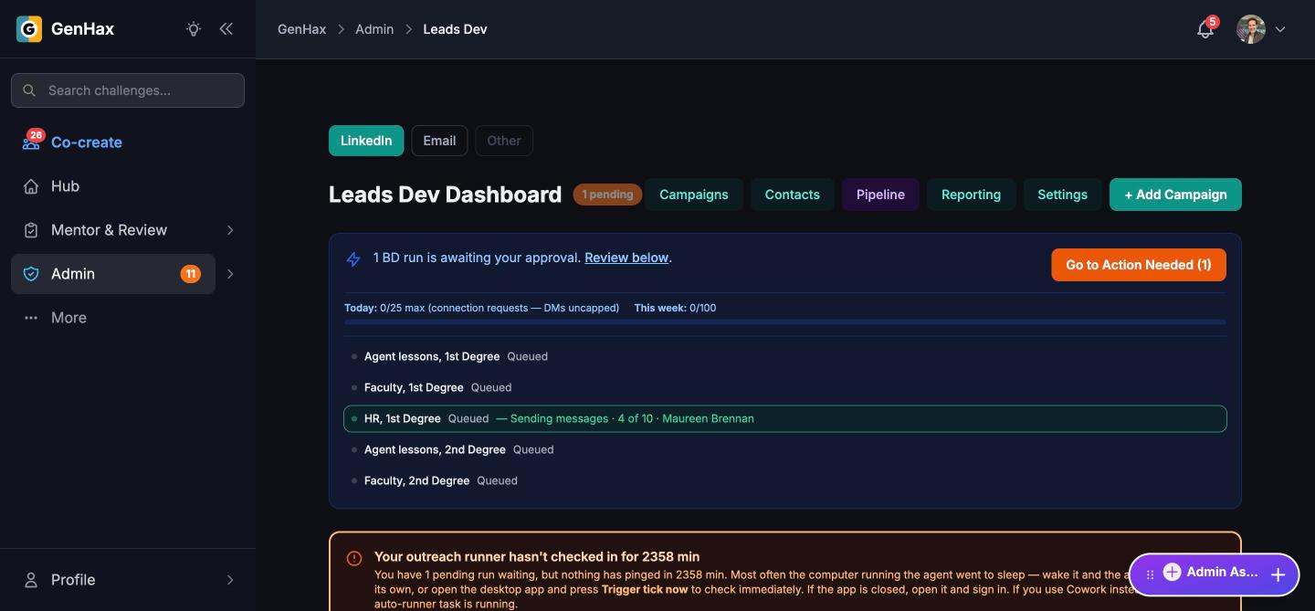 GenHax lead gen dashboard